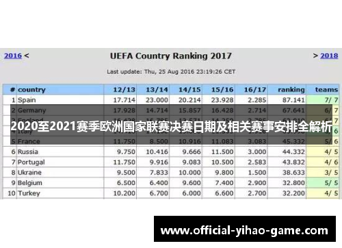 2020至2021赛季欧洲国家联赛决赛日期及相关赛事安排全解析