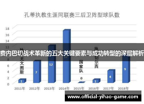 费内巴切战术革新的五大关键要素与成功转型的深层解析