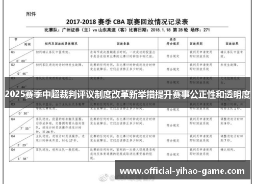 2025赛季中超裁判评议制度改革新举措提升赛事公正性和透明度