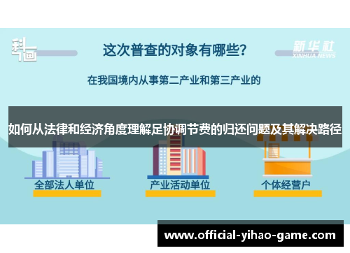 如何从法律和经济角度理解足协调节费的归还问题及其解决路径