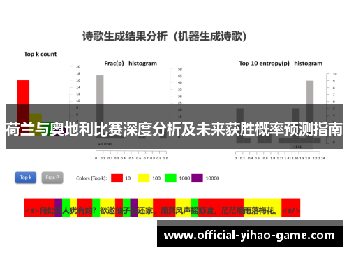 荷兰与奥地利比赛深度分析及未来获胜概率预测指南