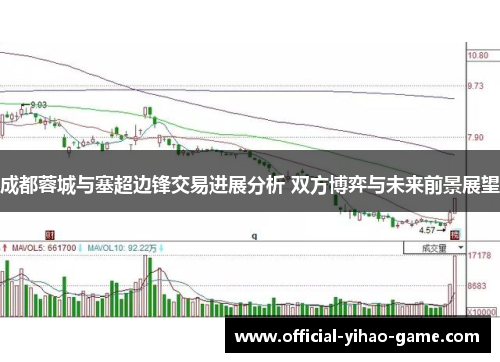成都蓉城与塞超边锋交易进展分析 双方博弈与未来前景展望