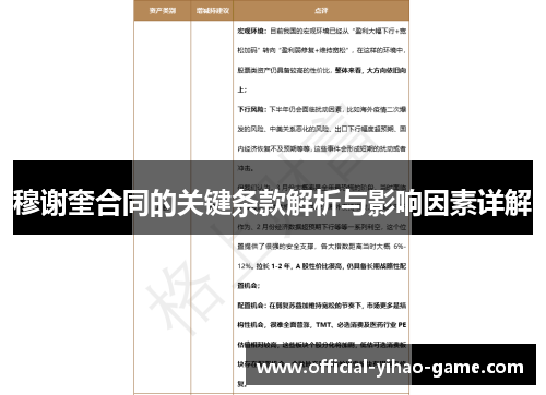 穆谢奎合同的关键条款解析与影响因素详解
