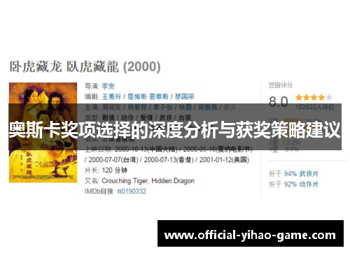 奥斯卡奖项选择的深度分析与获奖策略建议