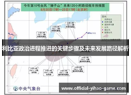 利比亚政治进程推进的关键步骤及未来发展路径解析