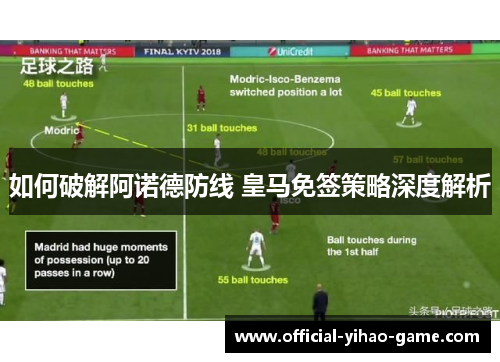 如何破解阿诺德防线 皇马免签策略深度解析
