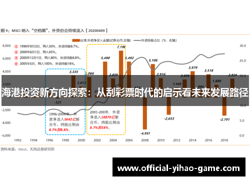 海港投资新方向探索：从刮彩票时代的启示看未来发展路径
