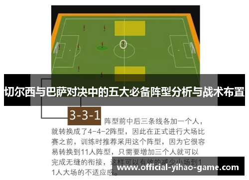 切尔西与巴萨对决中的五大必备阵型分析与战术布置