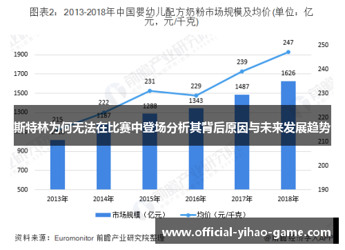 斯特林为何无法在比赛中登场分析其背后原因与未来发展趋势