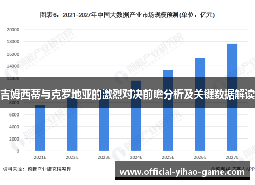吉姆西蒂与克罗地亚的激烈对决前瞻分析及关键数据解读
