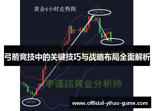 弓箭竞技中的关键技巧与战略布局全面解析