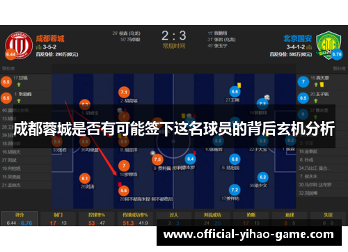成都蓉城是否有可能签下这名球员的背后玄机分析