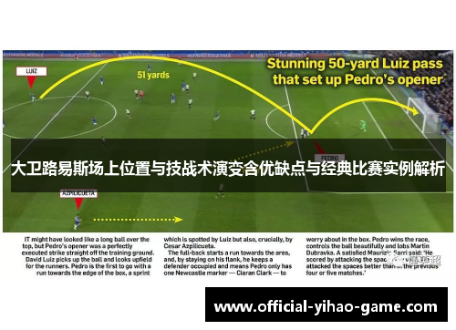 大卫路易斯场上位置与技战术演变含优缺点与经典比赛实例解析