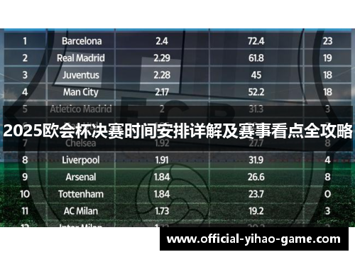 2025欧会杯决赛时间安排详解及赛事看点全攻略 2025欧会杯决赛时间安排详解及赛事看点全攻略