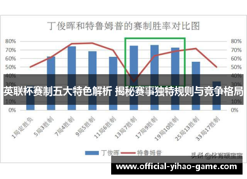 英联杯赛制五大特色解析 揭秘赛事独特规则与竞争格局