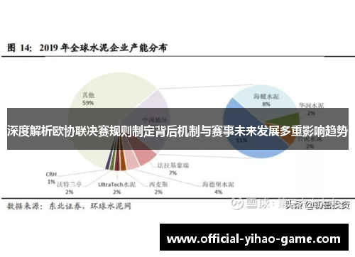 深度解析欧协联决赛规则制定背后机制与赛事未来发展多重影响趋势