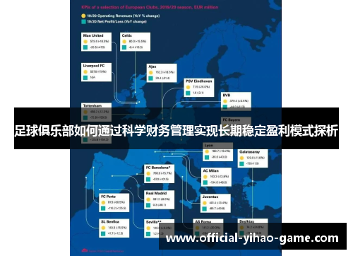 足球俱乐部如何通过科学财务管理实现长期稳定盈利模式探析 足球俱乐部如何通过科学财务管理实现长期稳定盈利模式探析