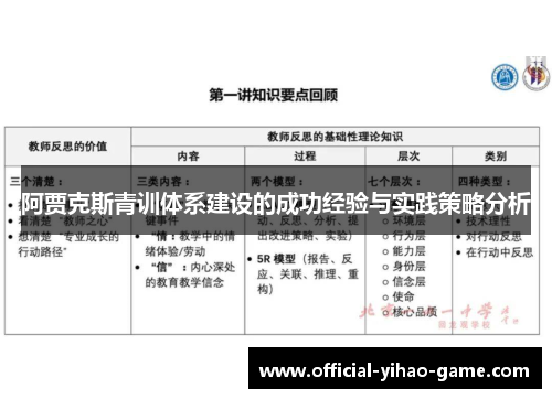 阿贾克斯青训体系建设的成功经验与实践策略分析