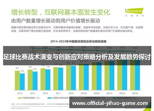 足球比赛战术演变与创新应对策略分析及发展趋势探讨 足球比赛战术演变与创新应对策略分析及发展趋势探讨