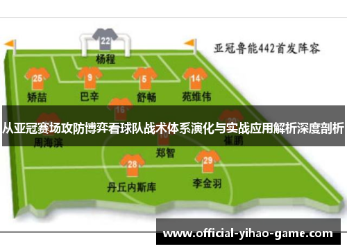 从亚冠赛场攻防博弈看球队战术体系演化与实战应用解析深度剖析 从亚冠赛场攻防博弈看球队战术体系演化与实战应用解析深度剖析