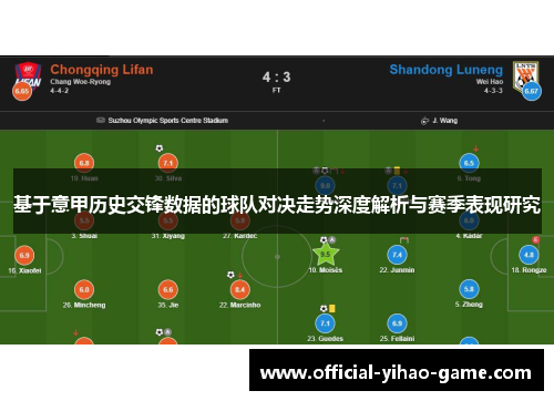 基于意甲历史交锋数据的球队对决走势深度解析与赛季表现研究 基于意甲历史交锋数据的球队对决走势深度解析与赛季表现研究