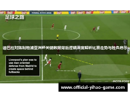 迪巴拉对阵利物浦亚洲杯关键数据背后逻辑深度解析比赛走势与胜负启示